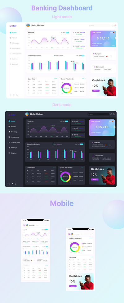 Dashboard Fintech banking dashboard design ui ux