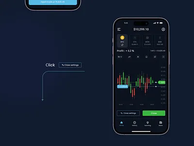 Профиль Anton Sechin Forex Trading Simulator app crypto forex mobile ui ux