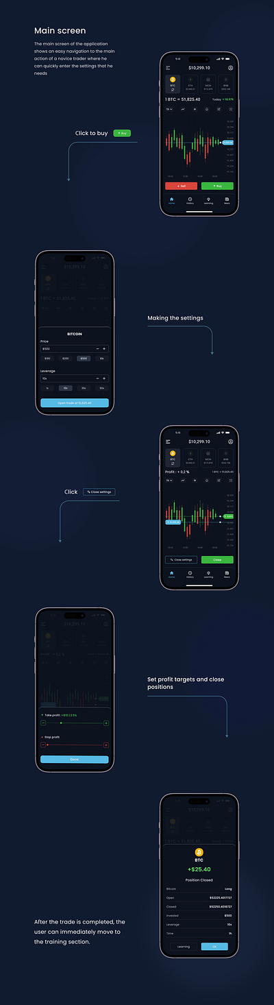 Профиль Anton Sechin Forex Trading Simulator app crypto forex mobile ui ux