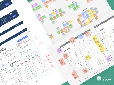 Dataset Nutrition Label affinitymap ai ai risks artificial intelligence datanutritionproject dataset digital insights interface iteration label print scalability ui ux ux ui web workshop