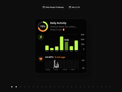 🔥 Activity Tracker Widget for iOS | Daily Design Challenge activity tracker health tracker heart rate ios ui ux widget