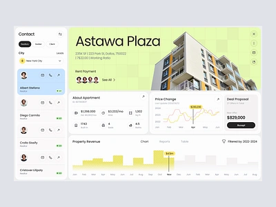 Apartment Website App Dashboard apartment chart clean dashboard design elementor estate framer graph living product property real saas software ui webflow website wordpress