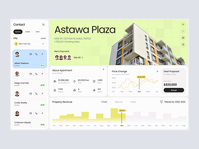 Apartment Website App Dashboard apartment chart clean dashboard design elementor estate framer graph living product property real saas software ui webflow website wordpress