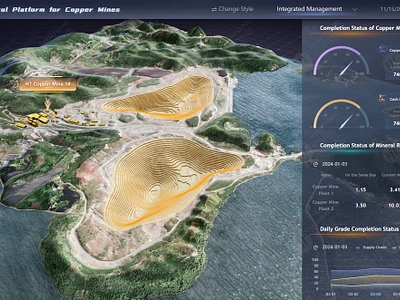 Web Design | UI Design | Copper Mines 3d animation digital twin ui visualization web design