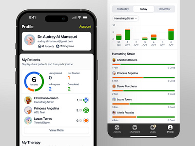 Physiotherapy App Design - Doctor Profile Page app clean design doctor figma fresh healthcare healthcareui healthtech interface medicalapp mobile physioapp physiotherapy saas therapyapp ui ux uxforhealth