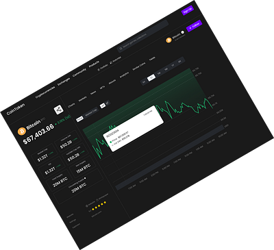 Token Charts Page in Dark mode design figma product ui ux web web3