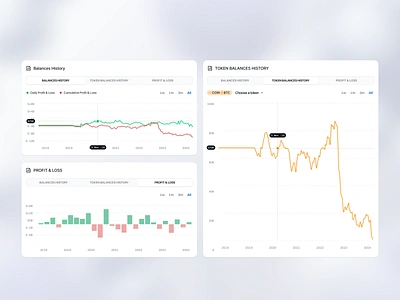 Web3 Onchain History Data bitcoin blockchain btc chart crypto dashboard data exchange fintech graph onchain product design saas ui uiux ux web app web3