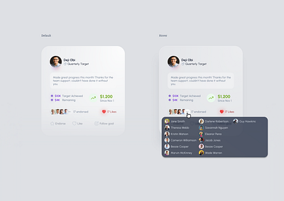 Performance Reporting Widget app branding card collaboration crm dark design figma illustration light logo minimal performance saas sales team typography ui ux widget