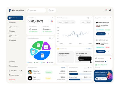 "FinancePlus" Financial or Investment Platform alif all app chart dashboard design finance investment menu modern money pie progress site trensfar ui ui ux design ux web website