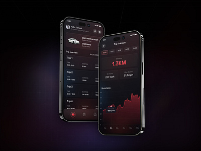 Car Trip Tracking App – UX/UI Design analytics design car app chart visualization dark mode dark theme data insights data visualization driving history information design minimalist design mobile app design navigation design speed tracker travel app trip overview trip tracking ui design user interface ux design