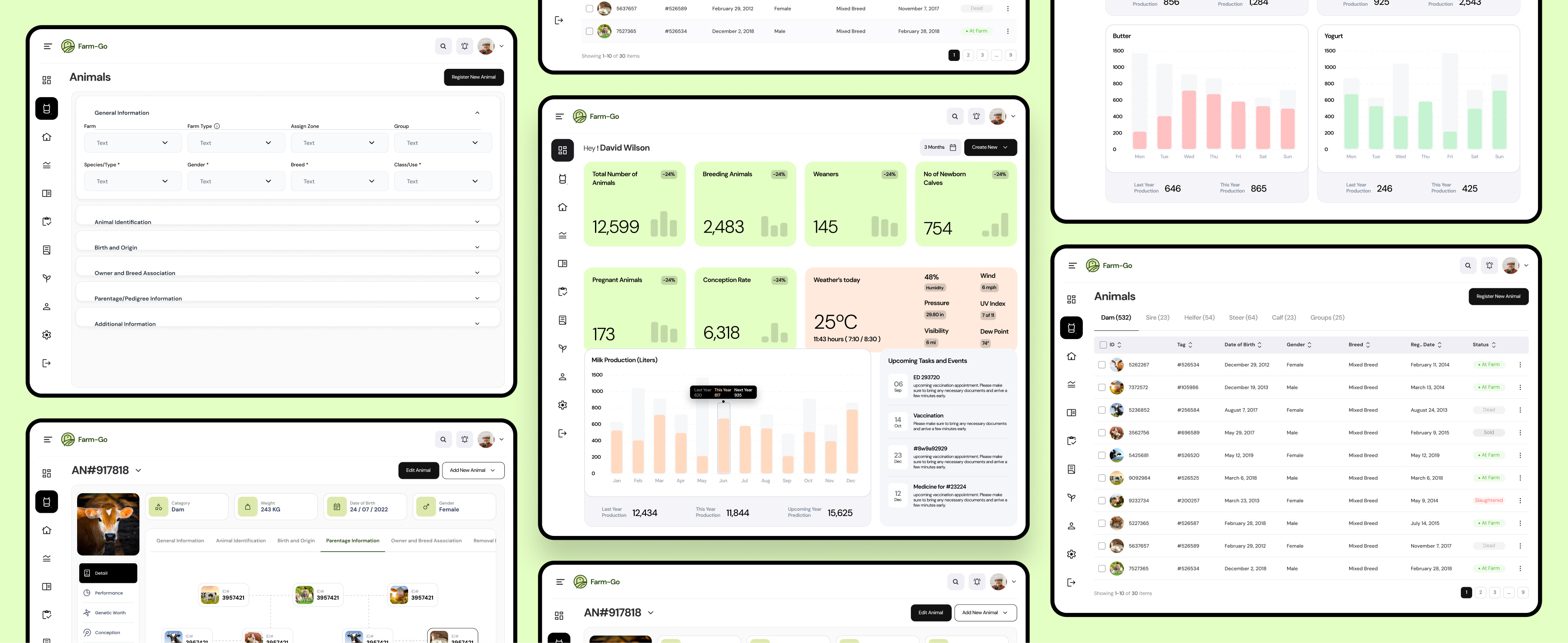 Example of Saa S Application/ Dashboard Design