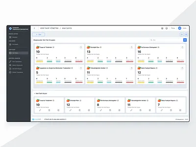 Veri Takip Dashboard branding dashboard ui design interaction design ui ux web webdesign