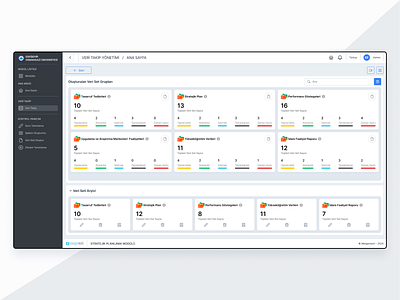 Veri Takip Dashboard branding dashboard ui design interaction design ui ux web webdesign