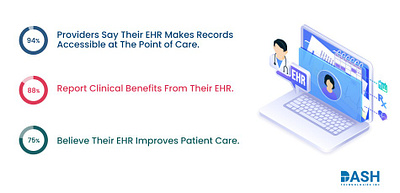 Role of EHRs in Enhancing Provider Practices ehr emr healthcare