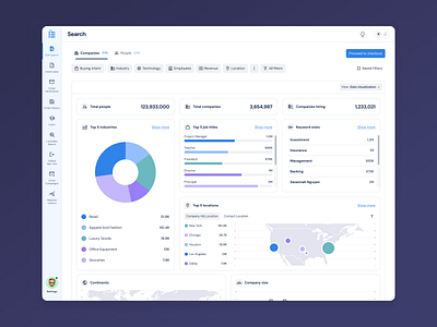 B2B Outreach segmentation dashboard app creative dashboard design interface saas ui