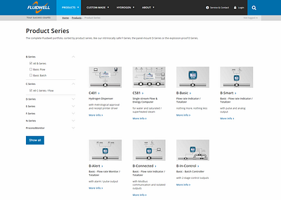 Fluidwell product overview and filter