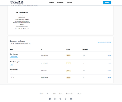 FMS functional wireframe