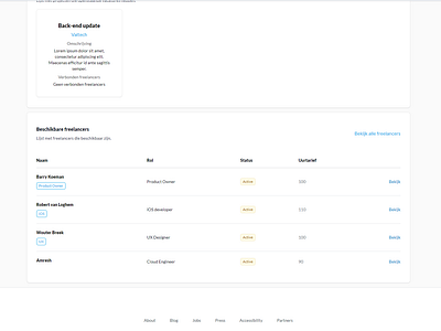 FMS functional wireframe