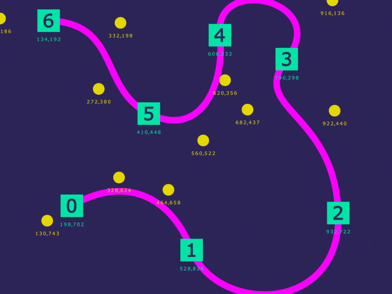 New MoglyphFX (V4) Spline Cloner Point 2d after effects animation design motion path procedural script tool ui