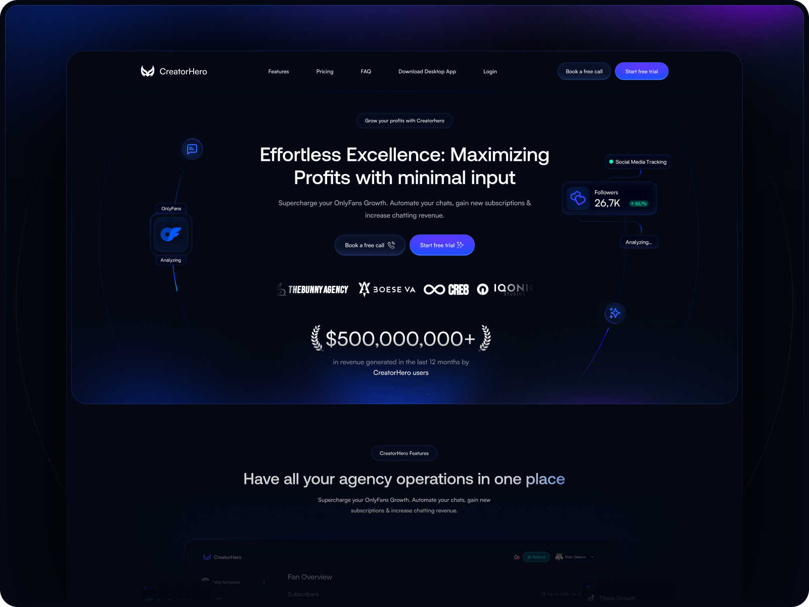 Example of Expert Full Scale UI/UX Designer