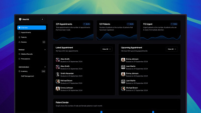 Next.js and Typescript Templates next.js nextjs template react template reactjs template typescript web design