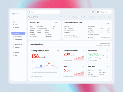 Healthcare dashboard app dashboard healthcare medical ui ui design