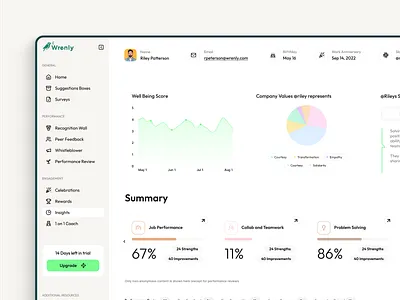 Web App Meeting Ai Notes, Feedback, Survey, Insights desing feedback graph insights meeting minimal survey ui