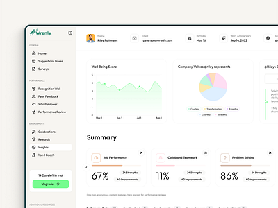 Web App Meeting Ai Notes, Feedback, Survey, Insights desing feedback graph insights meeting minimal survey ui