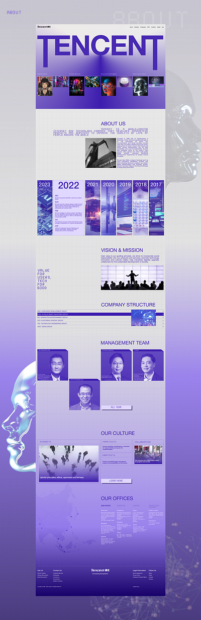 Tencent | redesign concept 2024 aidesign design graphic design ui web