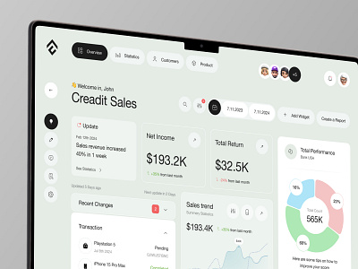 Credit Sales Overview analytics business clean credit dashboard data design finance modern sales