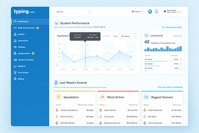 Typing Teacher Portal dash dashboard graphs interface student teachers typing ui