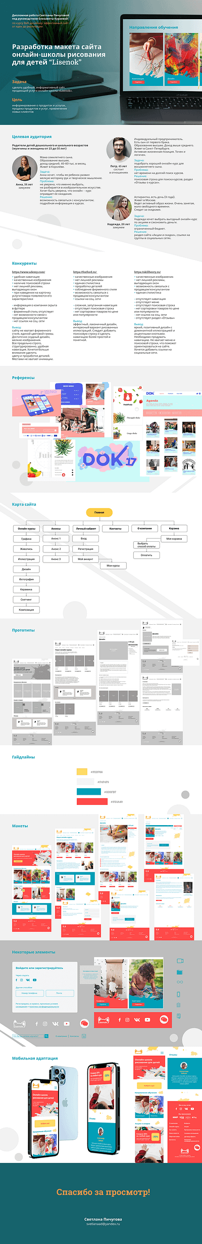 Ux/ui web design branding design graphic design illustration logo ui