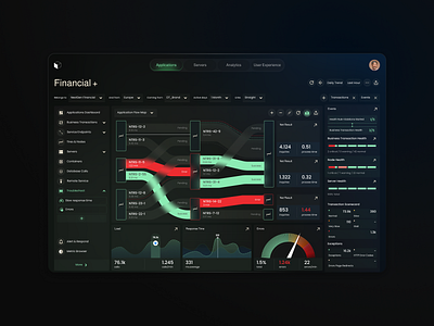 Data Heavy Dashboard admin admin panel bank crm crypto dashboard finance financial infographics property real estate