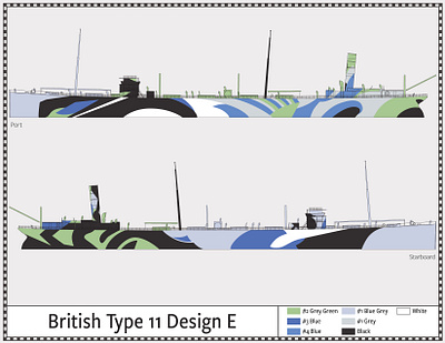 British Type 11, Design E - Dazzle Camouflage - 1917 camouflage dazzle illustration