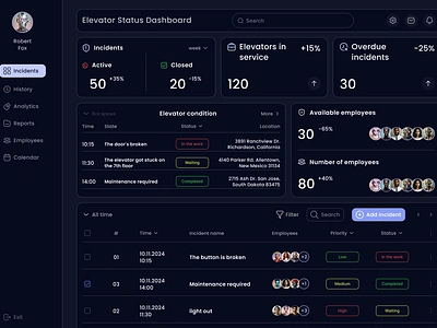 Elevator Status Dashboard dashboard design elevator status dashboard ui ux web