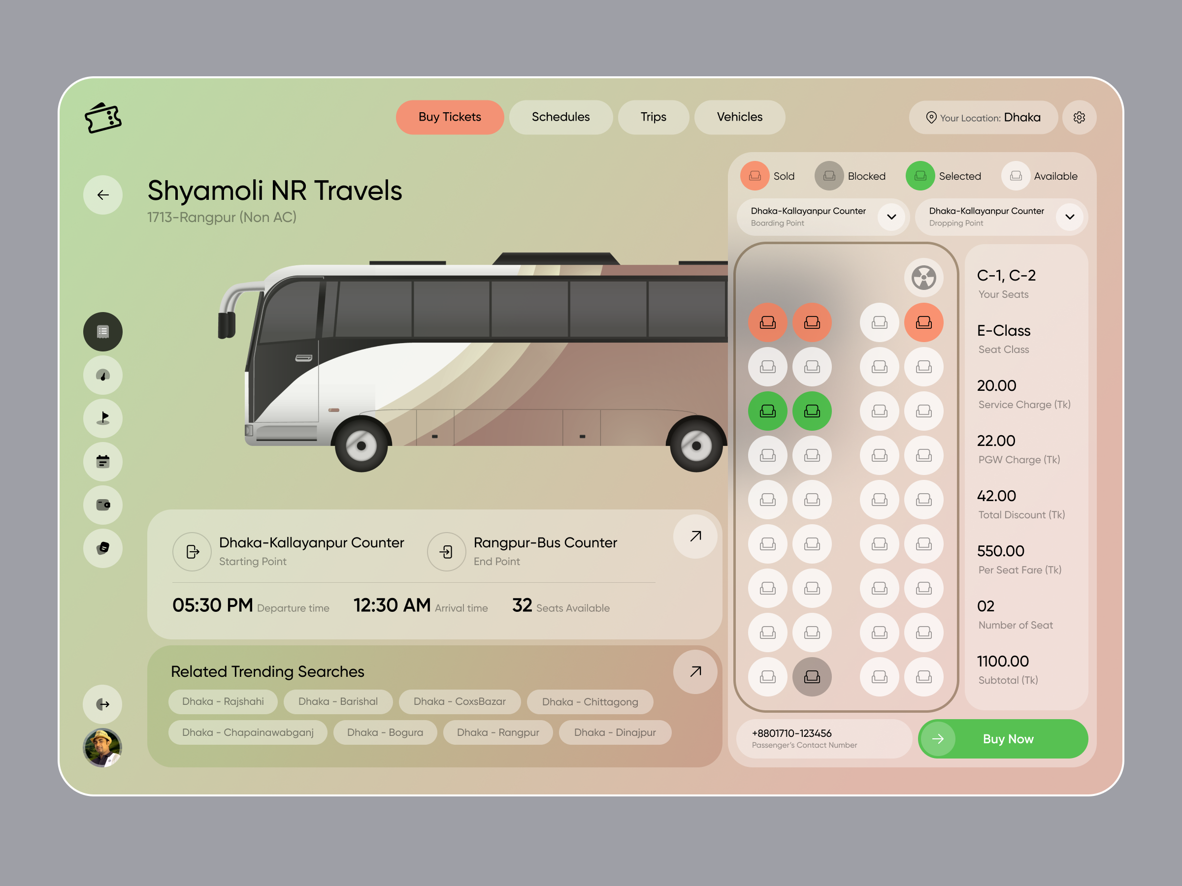 Example of Dashdoard UX/UI Design
