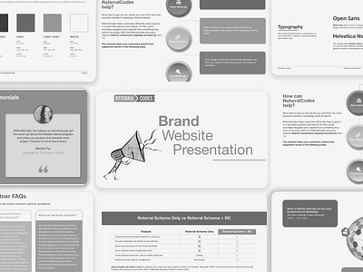 Brand Website Presentation figma