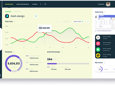 Dash Design graphic design ui