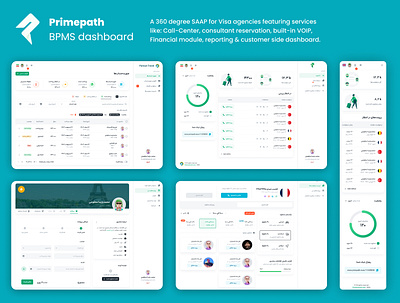 Primepath BPMS bpms dashboard design design saap saas ui design visa agency design