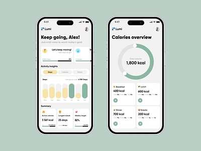 Track. Move. Achieve: Fitness Tracker UI activitytracker appdesign caloriestracker cleandesign dailygoals dashboard fitnessapp healthapp hydrationtracker interactiondesign minimaldesign mobileappdesign motivationaldesign stepcounter ui uidesign userinterface ux uxdesign wellnessapp