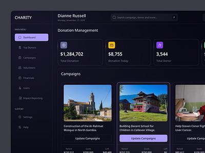 Charity Management Dashboard charity charity dashboard charity design charity management charity ui charity webapp dashboard design dashboard ui donation fundraising shasanko das web design