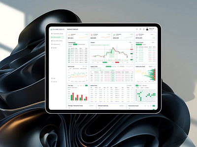 Prometheus – Option Analysis Dashboard animation app dashboard junayed mobile app design mockup popular design real time data stock market app design treading dashboard treading market treading platform treading tool ai ui design uiux design user experiente ux web app web design