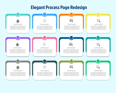 Process page ui/ux design figma ui ux