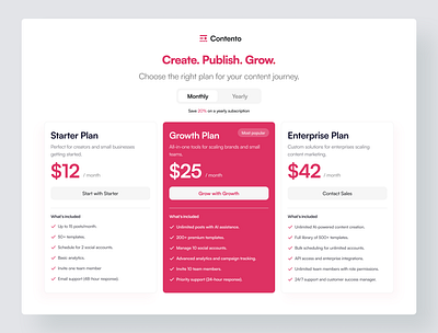 Subscription Plan Page for Content Marketing SaaS pink pricing page product design saas subscription page ui ux