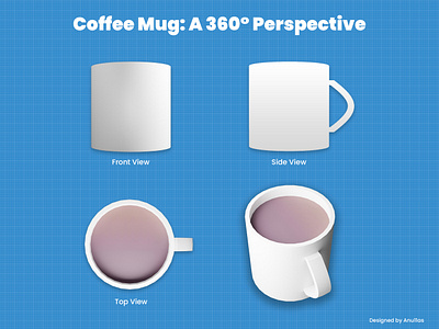 Coffee Mug Blueprint: A 360° Perspective 360° perspective 3d coffee mug 3d modeling blender art blueprint design front view graphic design isometric render product visualization side view top view