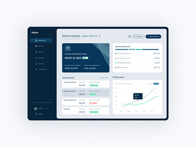 SaaS Investment management dashboard concept dashboard productdesign ui uidesigner ux