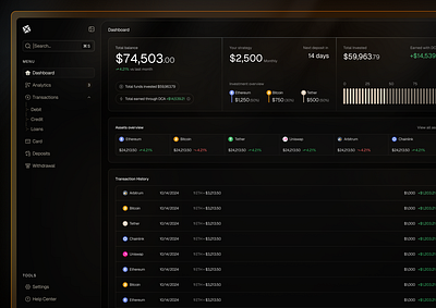 Dark theme cryrpto dashboard analytics crypto dark dashboard investing money theme ui wallet