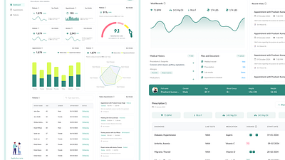 Clinic Management System - Dashboard & Patient Management healthtech