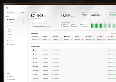 White themed crypto dashboard analytics branding crypto dashboard investing money theme ui white