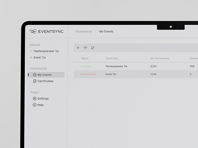 Event Management Dashboard Design branding creativity dashboard design event management eventsync figma iedc iedcmec lightmode minimal ui ux